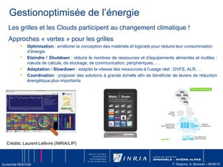 750 heures d’ElasticLoadBalancing plus 15 GO de traitement de données