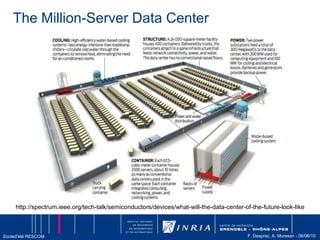 Un long historique du calcul distribué à plus ou moins grande échelle