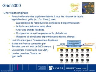 Combiençàcoûte, instances spotPermettent de faire une offre pour acheter de la capacité Amazon EC2 non utilisée. 