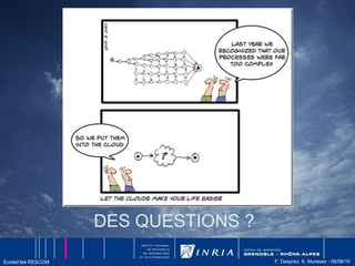 le nombre d’instances qu’on veut exécuter
