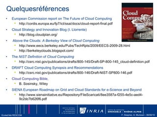 le prix maximum qu’on est disposé à payer par heure d’instance. 