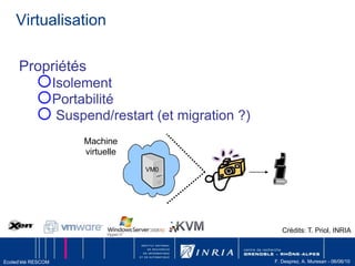  2010: Clouds	Credit: IBM Corp.Cloud Computing