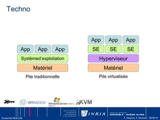 Cloud ComputingNé de 
