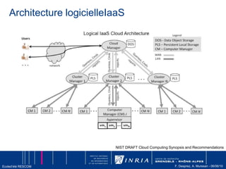 La profusion de ressources (data centers)