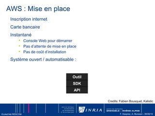 Le consommateur récupère des ressources de calcul et de stockage à la demande (machines virtuelles)