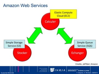 Data centers fournissant les ressources (machines, stockage, mémoire, BP réseau) pour différents clients en mode partagé. Diminution des tâches de maintenance. 
