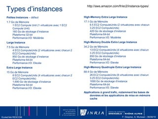 Service mesuré et facturation à l’usage