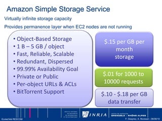 Google Data centers 36 data centers contenant plus d’un million de serveurs