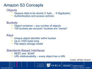  40 serveurs/rackhttp://opencompute.org/