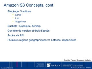 The Million-Server Data Centerhttp://spectrum.ieee.org/tech-talk/semiconductors/devices/what-will-the-data-center-of-the-future-look-like