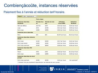 simplifier l’accès aux ressources distantes de la manière la plus transparente possible