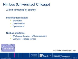 Certificats vs Web + SSL