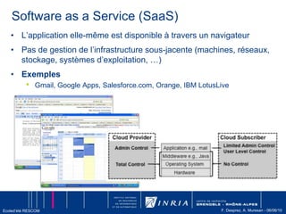 VirtualisationPropriétésIsolement