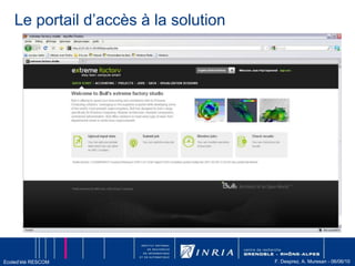 TechnoAppAppAppAppAppAppSESESESystèmed’exploitationHyperviseurMatérielMatérielPile virtualiséePile traditionnelle