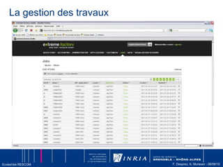 Architecture logicielleIaaSNIST DRAFT Cloud Computing Synopsis and Recommendations