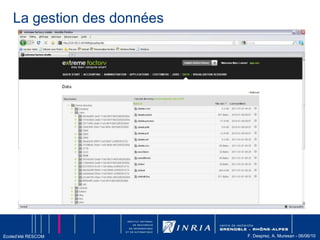 Amazon Web Services : ContexteSite marchand amazon.com (1995)Trafic fluctuantDisponibilitéAnalyse de donnéesGestion de stockLarge catalogueInternational : latence (réplication géographique) => CDN2006La référence IaaS => PaaS