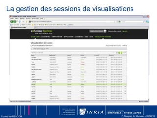 Datacenters sur 5 régions géographiques