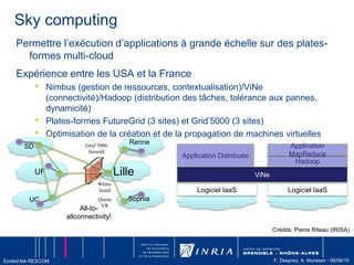 Amazon Elastic Compute CloudA set of APIs and business models which give developer-level access to Amazon’s infrastructure and content:Search As A ServiceAlexa Web Information ServiceAlexa Top SitesAlexa Site ThumbnailAlexa Web Search PlatformData As A ServiceAmazon E-Commerce ServiceAmazon Historical PricingInfrastructure As A ServiceAmazon Simple Queue ServiceAmazon Simple Storage ServiceAmazon Elastic Compute CloudOther toolsBD : 		RDS, SimpleDBMessaging : 	SNS, SQS, SESStockage : 	EBS, AWS Import/ExportCDN : 	CloudFront »« Calcul » : 	MapReduceDéploiement/Gestion : Beanstalk, CloudFormationSurveillance : 	CloudWatchRéseaux : 	Route 53, VPCPeople As A ServiceAmazon Mechanical TrunkCredits: Jeff Barr, Amazon