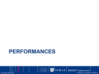 AutresoutilsAmazon Relational Database Service (Amazon RDS) 