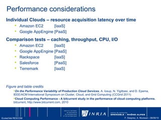 provides an easy way to setup, operate and scale a relational database in the cloud. You can launch a DB Instance and get access to a full-featured MySQL database and not worry about common database administration tasks like backups, patch management etc.