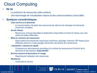 Conclusionintroduction