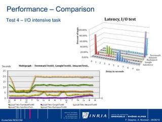 a highly scalable DNS service that allows you manage your DNS records by creating a HostedZone for every domain you would like to manage.