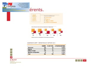 Nos adhérents.




                 12
 