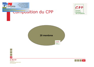 Composition du CPP




            20 membres




                         28
 