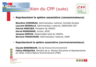 Composition du CPP (suite)
§ Représentant la sphère associative (consommateurs)

 Blandine CHESNEAU, Administrateur national, Familles Rurales
 Laurent DESSOLLE, Administrateur national, INDECOSA CGT
 Patrick MERCIER, Président de l’ADEIC
 Hervé MONDANGE, Juriste, AFOC
 Jacques SERVIA, Responsable local du CNAFAL
 Bernard TRANCHAND, Administrateur national, UNAF

§ Représentant la sphère associative (environnementaux)

 Claude BIRENBAUM, Ile-de-France Environnement
 Céline MESQUIDA, Membre de la Mission Économie et Représentante
 au CESE, France Nature Environnement (FNE)


                                                                30
 