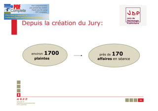 Depuis la création du Jury:



   environ   1700         près de   170
    plaintes             affaires en séance




                                              41
 