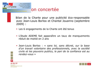 Régulation concertée
Bilan de la Charte pour une publicité éco-responsable
avec Jean-Louis Borloo et Chantal Jouanno (septembre
2009) :
 § Les 6 engagements de la Charte ont été tenus

 § L’étude ADEME fait apparaître un taux de manquements
   réduit de moitié en 2 ans

 § Jean-Louis Borloo : « sans loi, sans décret, sur la base
   d’un travail volontaire des professionnels, avec la société
   civile et les pouvoirs publics, le pari de la confiance est au
   rendez-vous »


                                                               56
 