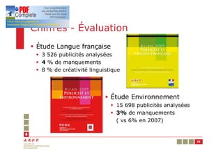 Chiffres - Évaluation
§ Étude Langue française
 § 3 526 publicités analysées
 § 4 % de manquements
 § 8 % de créativité linguistique




                           § Étude Environnement
                             § 15 698 publicités analysées
                             § 3% de manquements
                               ( vs 6% en 2007)


                                                             59
 