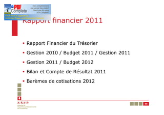 Rapport financier 2011


§ Rapport Financier du Trésorier

§ Gestion 2010 / Budget 2011 / Gestion 2011

§ Gestion 2011 / Budget 2012

§ Bilan et Compte de Résultat 2011

§ Barèmes de cotisations 2012



                                              60
 
