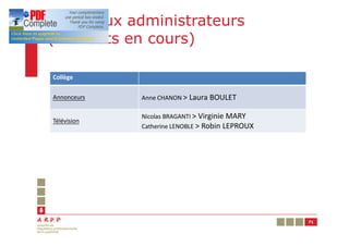 Nouveaux administrateurs
(mandats en cours)

Collège


Annonceurs   Anne CHANON > Laura BOULET

             Nicolas BRAGANTI > Virginie MARY
Télévision
             Catherine LENOBLE > Robin LEPROUX




                                                 71
 