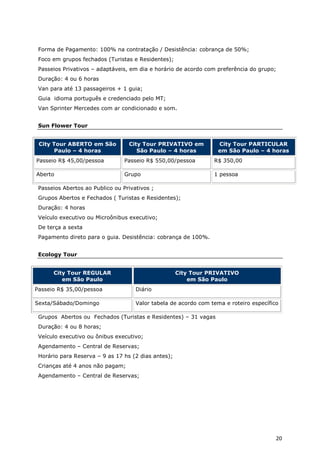 Forma de Pagamento: 100% na contratação / Desistência: cobrança de 50%;
 Foco em grupos fechados (Turistas e Residentes);
 Passeios Privativos – adaptáveis, em dia e horário de acordo com preferência do grupo;
 Duração: 4 ou 6 horas
 Van para até 13 passageiros + 1 guia;
 Guia idioma português e credenciado pelo MT;
 Van Sprinter Mercedes com ar condicionado e som.


 Sun Flower Tour


 City Tour ABERTO em São          City Tour PRIVATIVO em           City Tour PARTICULAR
       Paulo – 4 horas               São Paulo – 4 horas           em São Paulo – 4 horas
Passeio R$ 45,00/pessoa          Passeio R$ 550,00/pessoa        R$ 350,00

Aberto                           Grupo                           1 pessoa

 Passeios Abertos ao Publico ou Privativos ;
 Grupos Abertos e Fechados ( Turistas e Residentes);
 Duração: 4 horas
 Veículo executivo ou Microônibus executivo;
 De terça a sexta
 Pagamento direto para o guia. Desistência: cobrança de 100%.


 Ecology Tour


      City Tour REGULAR                              City Tour PRIVATIVO
         em São Paulo                                    em São Paulo
Passeio R$ 35,00/pessoa              Diário

Sexta/Sábado/Domingo                 Valor tabela de acordo com tema e roteiro específico

 Grupos Abertos ou Fechados (Turistas e Residentes) – 31 vagas
 Duração: 4 ou 8 horas;
 Veículo executivo ou ônibus executivo;
 Agendamento – Central de Reservas;
 Horário para Reserva – 9 as 17 hs (2 dias antes);
 Crianças até 4 anos não pagam;
 Agendamento – Central de Reservas;




                                                                                        20
 