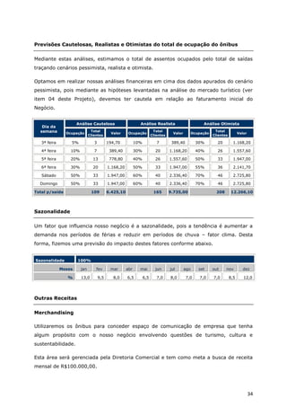 Previsões Cautelosas, Realistas e Otimistas do total de ocupação do ônibus


Mediante estas análises, estimamos o total de assentos ocupados pelo total de saídas
traçando cenários pessimista, realista e otimista.

Optamos em realizar nossas análises financeiras em cima dos dados apurados do cenário
pessimista, pois mediante as hipóteses levantadas na análise do mercado turístico (ver
item 04 deste Projeto), devemos ter cautela em relação ao faturamento inicial do
Negócio.


                      Análise Cautelosa                       Análise Realista                         Análise Otimista
   Dia da
  semana        Ocupação
                               Total
                                             Valor     Ocupação
                                                                         Total
                                                                                    Valor         Ocupação
                                                                                                              Total
                                                                                                                              Valor
                              Clientes                                  Clientes                             Clientes

   3ª feira       5%             3         194,70           10%            7        389,40          30%        20         1.168,20

   4ª feira       10%            7          389,40          30%           20       1.168,20         40%        26         1.557,60

   5ª feira       20%           13          778,80          40%           26       1.557,60         50%        33         1.947,00

   6ª feira       30%           20         1.168,20         50%           33       1.947,00         55%        36         2.141,70

   Sábado         50%           33         1.947,00         60%           40       2.336,40         70%        46         2.725,80

  Domingo         50%           33         1.947,00         60%           40       2.336,40         70%        46         2.725,80

Total p/saída                  109         6.425,10                      165       9.735,00                    208       12.266,10




Sazonalidade


Um fator que influencia nosso negócio é a sazonalidade, pois a tendência é aumentar a
demanda nos períodos de férias e reduzir em períodos de chuva – fator clima. Desta
forma, fizemos uma previsão do impacto destes fatores conforme abaixo.


Sazonalidade          100%

              Meses     jan       fev       mar       abr     mai         jun      jul      ago      set     out     nov        dez

                 %      13,0         9,5      8,0     6,5         6,5      7,0     8,0       7,0     7,0     7,0        8,5      12,0




Outras Receitas


Merchandising

Utilizaremos os ônibus para conceder espaço de comunicação de empresa que tenha
algum propósito com o nosso negócio envolvendo questões de turismo, cultura e
sustentabilidade.

Esta área será gerenciada pela Diretoria Comercial e tem como meta a busca de receita
mensal de R$100.000,00.




                                                                                                                                      34
 