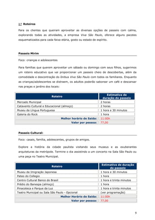 2.7 Roteiros

 Para os clientes que queiram aproveitar as diversas opções de passeio com calma,
 explorando todas as atividades, a empresa Viva São Paulo, oferece alguns pacotes
 esquematizados para cada faixa etária, gosto ou estado de espírito.




 Passeio Mirim

 Foco: crianças e adolescentes

 Para famílias que querem aproveitar um sábado ou domingo com seus filhos, sugerimos
 um roteiro educativo que vai proporcionar um passeio cheio de descobertas, além da
 comodidade e descontração do ônibus Viva São Paulo com todos os familiares. Enquanto
 as crianças/adolescentes se distraem, os adultos poderão saborear um café e descansar
 nas praças e jardins dos locais:


                                                                  Estimativa de
                          Roteiro
                                                                duração do passeio
Mercado Municipal                                              2 horas
Catavento Cultural e Educacional (almoço)                      2 horas
Museu da Língua Portuguesa                                     1 hora e 30 minutos
Galeria do Rock                                                1 hora
                                    Melhor horário de Saída:   11:00h
                                           Valor por pessoa:   77,00


 Passeio Cultural:

 Foco: casais, família, adolescentes, grupos de amigos.

 Explore a história da cidade paulista visitando seus museus e as exuberantes
 arquiteturas da metrópole. Termine o dia assistindo a um concerto na Sala São Paulo ou
 uma peça no Teatro Municipal.


                                                               Estimativa de duração
                          Roteiro
                                                                    do passeio
Museu da Imigração Japonesa                                    1 hora e 30 minutos
Pateo do Collegio                                              1 hora
Centro Cultural Banco do Brasil                                1 hora e trinta minutos
Prédio do Banespa (almoço)                                     1 hora
Pinacoteca e Parque da Luz                                     1 hora e trinta minutos
Teatro Municipal ou Sala São Paulo - Opcional                  (ver programação)
                                    Melhor Horário de Saída:   11:00h
                                           Valor por pessoa:   77,00



                                                                                         9
 