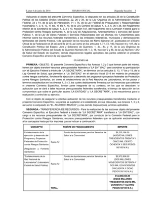 Lunes 6 de junio de 2016 DIARIO OFICIAL (Segunda Sección) 3
Aplicando al objeto del presente Convenio Específico, lo dispuesto en los artículos 26 de la Constitución
Política de los Estados Unidos Mexicanos; 22, 26 y 39, de la Ley Orgánica de la Administración Pública
Federal; 33 y 44, de la Ley de Planeación; 74 y 75, de la Ley Federal de Presupuesto y Responsabilidad
Hacendaria; 1, 3, 9, 13, 17 bis, 17 bis 1, 19, de la Ley General de Salud; 1, 2, 3, 6, 36 y 38, del Reglamento
Interior de la Secretaría de Salud; 1, 2, 3 y 10, fracción XVI, del Reglamento de la Comisión Federal para la
Protección contra Riesgos Sanitarios; 1, de la Ley de Adquisiciones, Arrendamientos y Servicios del Sector
Público; 1, de la Ley de Obras Públicas y Servicios Relacionados con las Mismas; los “Lineamientos para
informar sobre los recursos federales transferidos a las entidades federativas, municipios y demarcaciones
territoriales del Distrito Federal, y de operación de los recursos del Ramo General 33”, publicados en el Diario
Oficial de la Federación el 25 de abril de 2013; así como en los artículos 1, 71, 72, 180, fracción III y 181, de la
Constitución Política del Estado Libre y Soberano de Guerrero; 1, 3o., 4o. y 11, de la Ley Orgánica de
la Administración Pública del Estado de Guerrero Número 08; 1, 3, 18, fracción V y 46, de la Ley Número 1212
de Salud del Estado de Guerrero; demás disposiciones legales aplicables, las partes celebran el presente
Convenio Específico al tenor de las siguientes:
CLÁUSULAS
PRIMERA.- OBJETO.- El presente Convenio Específico y los Anexos 1, 2 y 3 que forman parte del mismo,
tienen por objeto transferir recursos presupuestales federales a “LA ENTIDAD” para coordinar su participación
con el Ejecutivo Federal a través de “LA SECRETARÍA”, en términos de los artículos 9, 13, 17 bis y 19, de la
Ley General de Salud, que permitan a “LA ENTIDAD” en el ejercicio fiscal 2016 en materia de protección
contra riesgos sanitarios, fortalecer la ejecución y desarrollo del programa y proyectos federales de Protección
contra Riesgos Sanitarios, así como el fortalecimiento de la Red Nacional de Laboratorios, en los plazos y
términos establecidos en los Anexos 1, 2 y 3, los cuales debidamente firmados por las instancias que celebran
el presente Convenio Específico, forman parte integrante de su contexto, en los que se describen: la
aplicación que se dará a tales recursos presupuestales federales transferidos; el tiempo de ejecución de los
compromisos que sobre el particular asume “LA ENTIDAD” y “LA SECRETARÍA”, y los mecanismos para la
evaluación y control de su ejercicio.
Con el objeto de asegurar la efectiva aplicación de los recursos presupuestales transferidos mediante el
presente Convenio Específico, las partes se sujetarán a lo establecido en sus Cláusulas, sus Anexos 1, 2 y 3,
así como lo estipulado en “EL ACUERDO MARCO” y a las demás disposiciones jurídicas aplicables.
SEGUNDA.- TRANSFERENCIA DE RECURSOS.- Para la realización de las acciones objeto del presente
Convenio Específico, el Ejecutivo Federal a través de “LA SECRETARÍA” transferirá a “LA ENTIDAD”, con
cargo a los recursos presupuestales de “LA SECRETARÍA”, por conducto de la Comisión Federal para la
Protección contra Riesgos Sanitarios, recursos presupuestarios federales que se aplicarán exclusivamente
a los conceptos hasta por los importes que se indican a continuación:
CONCEPTO FUENTE DE FINANCIAMIENTO IMPORTE
Fortalecimiento de la
ejecución y desarrollo del
Programa y Proyectos
Federales de Protección
contra Riesgos Sanitarios
(Regulación y Fomento
Sanitarios)
Ramo 12
Fondo de Aportaciones para los Servicios de
Salud a la Comunidad
$9,335,186.00
(NUEVE MILLONES
TRESCIENTOS TREINTA Y
CINCO MIL CIENTO
OCHENTA Y SEIS PESOS
00/100 M.N.)
"Fortalecimiento de la
Red Nacional de
Laboratorios" (Laboratorio
Estatal de Salud Pública)
Ramo 12
Fondo de Aportaciones para los Servicios de
Salud a la Comunidad
$2,972,858.00
(DOS MILLONES
NOVECIENTOS SETENTA Y
DOS MIL OCHOCIENTOS
CINCUENTA Y OCHO
PESOS 00/100 M.N.)
TOTAL
$12,308,044.00
(DOCE MILLONES
TRESCIENTOS OCHO MIL
CUARENTA Y CUATRO
PESOS 00/100 M.N.)
 