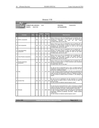 66 (Primera Sección) DIARIO OFICIAL Lunes 6 de junio de 2016
 
