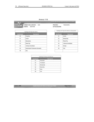 70 (Primera Sección) DIARIO OFICIAL Lunes 6 de junio de 2016
 