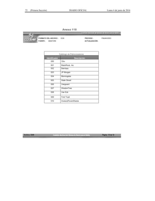 72 (Primera Sección) DIARIO OFICIAL Lunes 6 de junio de 2016
 