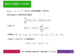 純出⽣過程との対応
11
のとき、純出⽣過程に⼀致する。
Kolmogorov の後ろ向き⽅程式
において、
の係数 ak は
である。したがって u の具体型は
参考：確率過程と数理⽣態学 藤曲哲郎著 P. 153-162
 