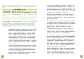 Quadro 2: Valores de referência de energia, macronutrientes e micronutrientes a serem
ofertados na alimentação escolar de escolares de 6 a 10 anos, segundo Resolução do
FNDE.
Ensino Fundamental: 6-10 anos
% das necessidades
nutricionais diárias

Minerais (mg)
Energia CHO PTN LIP Fibras Vitaminas
(Kcal) (g) (g) (g) (g) A (µg) C (mg) Ca Fe Mg Zn

20% – Meio período:
1 refeição

300

48,8

7,5

5,4

100

7

210 1,8

37

1,3

30% Meio Período 1
refeição ou Quilombolas/
Indígenas: 1 refeição

450

73,1 14,0 11,3

8,0

150

11

315 2,7

56

2,0

70% – Turno Integral

1000

162,5 31,2 25,0 18,7

350

26

735 6,3 131 4,7

9,4

Fonte: Energia – Organização das Nações Unidas para Agricultura e Alimentação (FAO), 2001; Carboidrato,
Proteína e Lipídio – Organização Mundial de Saúde (OMS), 2003; Fibras, Vitaminas e Minerais – Referência
da Ingestão Dietética (DRI) / Instituto de Medicina Americano (IOM), 1997 – 2000 – 2001. Adaptada para
Resolução n°38/2009 do FNDE.

Dúvidas a respeito do tipo de preparação a ser oferecido podem
ser resolvidas considerando-se a clientela em questão. Escolares que realizam almoço adequado em casa podem aceitar
melhor o consumo de lanches na escola. Entretanto deve-se
atentar para o fornecimento de refeições salgadas, caso os
escolares atendidos não possuam acesso a uma alimentação
adequada fora da escola. Em casos onde há atendimento de
escolares com ambas as características, e na impossibilidade
de adequar-se às diferentes realidades, sugere-se a variação da
oferta de refeições salgadas (3 vezes na semana) e lanches (2
vezes na semana).
Além de garantir o acesso à alimentação, é necessário garantir
que esta alimentação seja de qualidade. Para tanto, alimentos
de alto valor nutricional, como frutas e verduras devem ser
continuamente ofertados, incentivando assim seu consumo.
Apesar da legislação do FNDE exigir apenas o mínimo de 3
porções de frutas e verduras por semana, reconhece-se que o
ideal seria o consumo diário destes alimentos.

24

Para facilitar a aceitação destes alimentos, é importante que
os mesmos sejam servidos de modo a atrair os escolares. Frutas
variadas de acordo com a safra, descascadas e cortadas em formatos variados devem compor o cardápio do PNAE. Além disso,
é possível enriquecer outras preparações por meio da adição de
frutas como, por exemplo, bolos e vitaminas.
Verduras diversas, isoladamente ou combinadas entre si, formando preparações como saladas, tortas, suflês, omeletes,
sanduiches, etc., podem incentivar o consumo destes alimentos
por parte dos escolares.
É fundamental que a elaboração do cardápio considere a safra
e a vocação agrícola da região, garantindo melhor qualidade
nutricional ao cardápio. Valorizar o hábito e a cultura alimentar
da região também são importantes, além de enriquecer o cardápio, melhoram a adesão dos escolares ao programa.
É importante oferecer e incentivar o consumo de água aos
escolares. Disponibilizar o acesso contínuo à água potável no
refeitório e pontos de circulação da escola é o primeiro passo
para que os escolares ingiram água adequadamente.
Na idade escolar é importante dar atenção aos casos de deficiências nutricionais. Dentre as deficiências, destaca-se a anemia
ferropriva (por deficiência de ingestão de ferro) e a hipovitaminose A que podem comprometer o aprendizado do escolar.
Tais deficiências tendem a apresentar maior prevalência nas
populações com dificuldade de acesso aos alimentos, mas pode
estar presentes também em populações com ingestão alimentar
inadequada. Casos de crianças obesas com deficiências em
micronutrientes são cada vez mais comuns.
Alimentos de origem animal ricos em ferro (carnes, com destaque aos miúdos e fígado) e vitamina A (leite integral, queijo
e fígado) apresentam melhor absorção destes dois micronutrientes e devem fazer parte da alimentação escolar. No entanto, alimentos de origem vegetal também são fontes de ferro

25

 