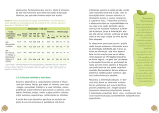 adolescentes. Paralelamente deve ocorrer a oferta de alimentos
de alto valor nutricional juntamente com ações de educação
alimentar para que estes alimentos sejam bem aceitos.
Quadro 3: Valores de referência de energia, macronutrientes e micronutrientes a
serem ofertados na alimentação escolar de escolares de 11 a 18 anos, segundo a
Resolução n° 38/2009 do FNDE.
Adolescentes: 11-18 anos
% das
Vitaminas
Minerais (mg)
necessidades
Energia CHO PTN LIP Fibras
Idade
A
C
nutricionais
(Kcal) (g) (g) (g) (g)
Ca Fe Mg Zn
(µg) (mg)
diárias
20%
Meio período:
1 refeição
30%
Meio Período
1 refeição ou
Quilombolas/
Indígenas: 1
refeição

11-15

435

70,7 13,6 10,9

6,1

140

12

260 2,1 63 1,8

16-18

500

81,3 15,6 12,5

6,4

160

14

260 2,6 77 2,0

11-15

650

105,6 20,3 16,3

9,0

210

18

390 3,2 95 2,7

16-18

750

121,8 23,4 18,8

9,6

240

21

390 3,9 116 3,0

* Fonte: Energia – Organização das Nações Unidas para Agricultura e Alimentação (FAO), 2001; Carboidrato,
Proteína e Lipídio – Organização Mundial de Saúde (OMS), 2003; Fibras, Vitaminas e Minerais – Referência
da Ingestão Dietética (DRI) / Instituto de Medicina Americano (IOM), 1997 – 2000 – 2001. Adaptada para
Resolução n°38/2009 do FNDE.

3.2.3 Educação alimentar e nutricional
Durante a adolescência o comportamento alimentar é influenciado por diversos fatores, que podem ser internos, como auto-imagem, necessidades fisiológicas e saúde individual, valores,
preferências e desenvolvimento psicossocial; ou externos, como
hábitos familiares, amigos, valores e regras sociais e culturais,
mídia, modismos, experiências e conhecimentos do indivíduo.
A escola deve criar alternativas para focar os possíveis prejuízos de uma má alimentação à qualidade de vida futura,

36

enfatizando aspectos de saúde que são considerados relevantes nessa fase da vida, como as
associações entre o consumo alimentar e o
desempenho escolar, o sucesso nos esportes
e a aparência física. É necessário sensibilizar
o adolescente sobre sua responsabilidade com
seu corpo e sua saúde, alertando-o para a
realização de mudanças imediatas e a prevenção de doenças, já que a alimentação é algo
que está sob seu controle, sendo que ele pode
tratar de seu corpo e saúde por meio de uma
dieta adequada
Os adolescentes preocupam-se com a própria
saúde, buscam avidamente informações acerca
da alimentação. Entretanto, são diversas as
fontes de informação a que estão expostos.
Cabe à escola orientar para que os adolescentes busquem as informações necessárias
em fontes seguras. Em geral, eles são abertos
a informações fornecidas por profissionais da
saúde, por este motivo palestras e discussões
com profissionais de fora podem trazer bom
resultado. Recomendações de bons endereços
eletrônicos também podem incentivar a pesquisa sobre alimentação saudável.

Transição
Nutricional
Trata-se de alterações
na estrutura da dieta e
na composição corporal dos indivíduos,
associadas a mudanças
no estilo de vida,
resultando em importantes modificações
no perfil de saúde da
população.
As sociedades modernas parecem ter adotado uma dieta com
elevada proporção de
gordura saturada e de
açúcar e, também, de
alimentos com baixo
teor de vitaminas,
minerais e fibras; além
de estilos de vida definidos por baixos níveis
de atividade física.

Nessa fase, a alimentação adequada e o exercício físico devem ser observados e orientados por profissionais que possam identificar
possíveis problemas com a imagem corporal
(transtornos alimentares como bulimia, anorexia
e alimentação compulsiva). Nestes casos, o adolescente deverá ser encaminhado para acompanhamento multiprofissional
especializado.

37

 