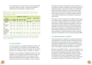 dia, é importante que a escola ofereça aos alunos água tratada
ou fervida e filtrada a vontade, com pontos de distribuição
espalhados de forma adequada no ambiente escolar.
Quadro 4: Valores de referência de energia, macronutrientes e micronutrientes a
serem ofertados na alimentação escolar de escolares adultos, conforme a idade,
segundo Resolução do FNDE.
Adultos: 11 – 18 anos
% das
Vitaminas
necessidades
Energia CHO PTN LIP Fibras
Idade
A
C
nutricionais
(Kcal) (g) (g) (g) (g)
(µg) (mg)
diárias
20%
Meio período:
1 refeição

Minerais (mg)
Ca

Fe

Mg

Zn

19-30

450

73,1 14,0 11,3

6,3

160

17

200 2,6 71 1,9

31-60

435

70,3 13,6 10,9

5,7

160

17

220 2,1 74 1,9

680

110,5 21,3 17,0

9,5

240

26

300 3,9 107 2,9

650

105,6 20,3 16,3

8,5

240

26

330 3,2 111 2,9

30%
Meio Período 19-30
1 refeição ou
Quilombolas/
Indígenas: 1
31-60
refeição

* Fonte: Energia – Organização das Nações Unidas para Agricultura e Alimentação (FAO), 2001; Carboidrato,
Proteína e Lipídio – Organização Mundial de Saúde (OMS), 2003; Fibras, Vitaminas e Minerais – Referência
da Ingestão Dietética (DRI) / Instituto de Medicina Americano (IOM), 1997 – 2000 – 2001. Adaptada para
Resolução n°38/2009 do FNDE.

4.2.2 O que controlar?
O consumo frequente e em grande quantidade de gorduras, açúcar e sal aumenta o risco de doenças como obesidade, hipertensão arterial, diabetes e doenças do coração. Por esse motivo
alimentos ricos em gordura, açúcar e sal devem ser evitados.
Portanto, na hora de preparar a alimentação escolar, é de suma
importância que os cozinheiros adotem formas de preparo que
utilizem pouca quantidade de óleo, como assados, cozidos,
ensopados, grelhados, evitando o preparo de frituras. Os cozinheiros das escolas devem ser orientados a evitar a utilização

42

de produtos culinários industrializados (caldos de galinha, carne, legumes em tabletes e qualquer tipo de tempero pronto) na
alimentação escolar, mesmo para os adultos. Em substituição,
podem ser utilizados temperos frescos, provenientes da agricultura familiar ou até mesmo da horta escolar. Os temperos
frescos dão um ótimo sabor às refeições e ajudam a diminuir
a necessidade da adição de sal nos alimentos, valorizando o
sabor natural.
Em função da recente inclusão do EJA ao PNAE, muitas escolas
não possuem espaço, equipamentos e profissionais disponíveis
para realizar a refeição. Nestes casos, é importante o desenvolvimento da estrutura necessária para garantir o acesso dos
participantes do EJA ao direito de uma alimentação escolar
adequada. A utilização da estrutura que fornece alimentação
para os demais escolares, ou centralização da produção (com
distribuição descentralizada nas escolas) podem ser boas soluções temporárias, enquanto desenvolve-se toda a estrutura
necessária ao atendimento de mais esta faixa etária pelo PNAE.

4.2.3 Educação alimentar e nutricional
Temas relacionados aos cuidados com a saúde em geral devem
ser trabalhados com os alunos do EJA. Informações acerca dos
benefícios de uma alimentação saudável e consequências da
alimentação inadequada devem ser repassadas de forma que os
participantes realizem uma auto-avaliação e se conscientizem
sobre a necessidade da mudança dos hábitos alimentares.
Ressaltar a necessidade de reduzir o consumo de alimentos com
alta concentração de sal, açúcar e gordura para diminuir o risco
de ocorrência de obesidade, hipertensão arterial, diabetes,
dislipidemias e doenças cardiovasculares; informar a respeito
da importância da consulta e interpretação da informação
nutricional e da lista de ingredientes nos rótulos dos alimentos
para seleção de alimentos mais saudáveis; orientar sobre a

43

 