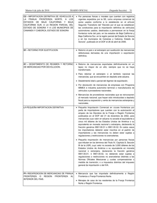 Martes 6 de julio de 2010 DIARIO OFICIAL (Segunda Sección) 31
C2 - IMPORTACION DEFINITIVA DE VEHICULOS A
LA FRANJA FRONTERIZA NORTE, A LOS
ESTADOS DE BAJA CALIFORNIA Y BAJA
CALIFORNIA SUR, A LA REGION PARCIAL DEL
ESTADO DE SONORA Y A LOS MUNICIPIOS DE
CANANEA Y CABORCA, ESTADO DE SONORA
• Por personas físicas o morales que cuenten con registros
vigentes expedidos por la SE, como empresa comercial de
autos usados conforme a lo establecido en el artículo
Segundo Transitorio del “Decreto por el que se establecen
las condiciones para la importación definitiva de vehículos
automotores usados, destinados a permanecer en la franja
fronteriza norte del país, en los estados de Baja California y
Baja California Sur, en la región parcial del Estado de Sonora
y en los municipios de Cananea y Caborca, Estado de
Sonora”, publicado en el DOF el 26 de abril de 2006.
D1 - RETORNO POR SUSTITUCION • Retorno al país o al extranjero por sustitución de mercancías
defectuosas derivadas de una importación o exportación
definitiva.
K1 - DESISTIMIENTO DE REGIMEN Y RETORNO
DE MERCANCIAS POR DEVOLUCION.
• Retorno de mercancías exportadas definitivamente en un
lapso no mayor de un año, siempre que no se haya
transformado.
• Para retornar al extranjero o al territorio nacional las
mercancías, que se encuentren en depósito ante aduana.
• Desistimiento total o parcial del régimen de exportación.
• Por devolución de mercancías de empresas con Programa
IMMEX e industria automotriz terminal o manufacturera de
vehículos a proveedores nacionales.
• Mercancías de proveedores nacionales que se reincorporen
al mercado nacional, que hayan sido introducidas a depósito
fiscal para su exposición y venta de mercancías extranjeras y
nacionales.
L1-PEQUEÑA IMPORTACION DEFINITIVA • Pequeña Importación Comercial en cruces fronterizos por
parte de importadores que cuenten con la autorización al
amparo de los Decretos de la Franja o Región Fronteriza
publicados en el DOF del 31 de diciembre de 2002, para
mercancías cuyo valor en aduana no exceda el equivalente a
cinco mil dólares de los Estados Unidos de América o su
equivalente en moneda nacional o extranjera, declarando la
fracción genérica 9901.00.01 o 9901.00.02. En estos casos
los importadores deberán estar inscritos en el padrón de
importadores y las mercancías no deben estar sujetas a
regulaciones y restricciones no arancelarias.
• Pequeña importación de mercancías por personas físicas
que tributen en los términos del Titulo IV, Capítulo II, Sección
III de la LISR, cuyo valor no exceda de 3,000 dólares de los
Estados Unidos de América o su equivalente en moneda
nacional o extranjera, declarando la fracción genérica
9901.00.01, ó 9901.00.02, no debiendo estar sujetas a
regulaciones o restricciones no arancelarias distintas a las
Normas Oficiales Mexicanas y cuotas compensatorias o
medida de transición; o a impuestos distintos del impuesto
general de importación o del IVA.
P1- REEXPEDICION DE MERCANCIAS DE FRANJA
FRONTERIZA O REGION FRONTERIZA AL
INTERIOR DEL PAIS.
• Mercancía que fue importada definitivamente a Región
Fronteriza o Franja Fronteriza Norte.
• Menajes de casa de los residentes de la Franja Fronteriza
Norte o Región Fronteriza.
 