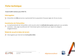 Interrogation
Fiche technique
2
Constitution de l’échantillon
Mode de recueil et dates de terrain
La représentativité de l...