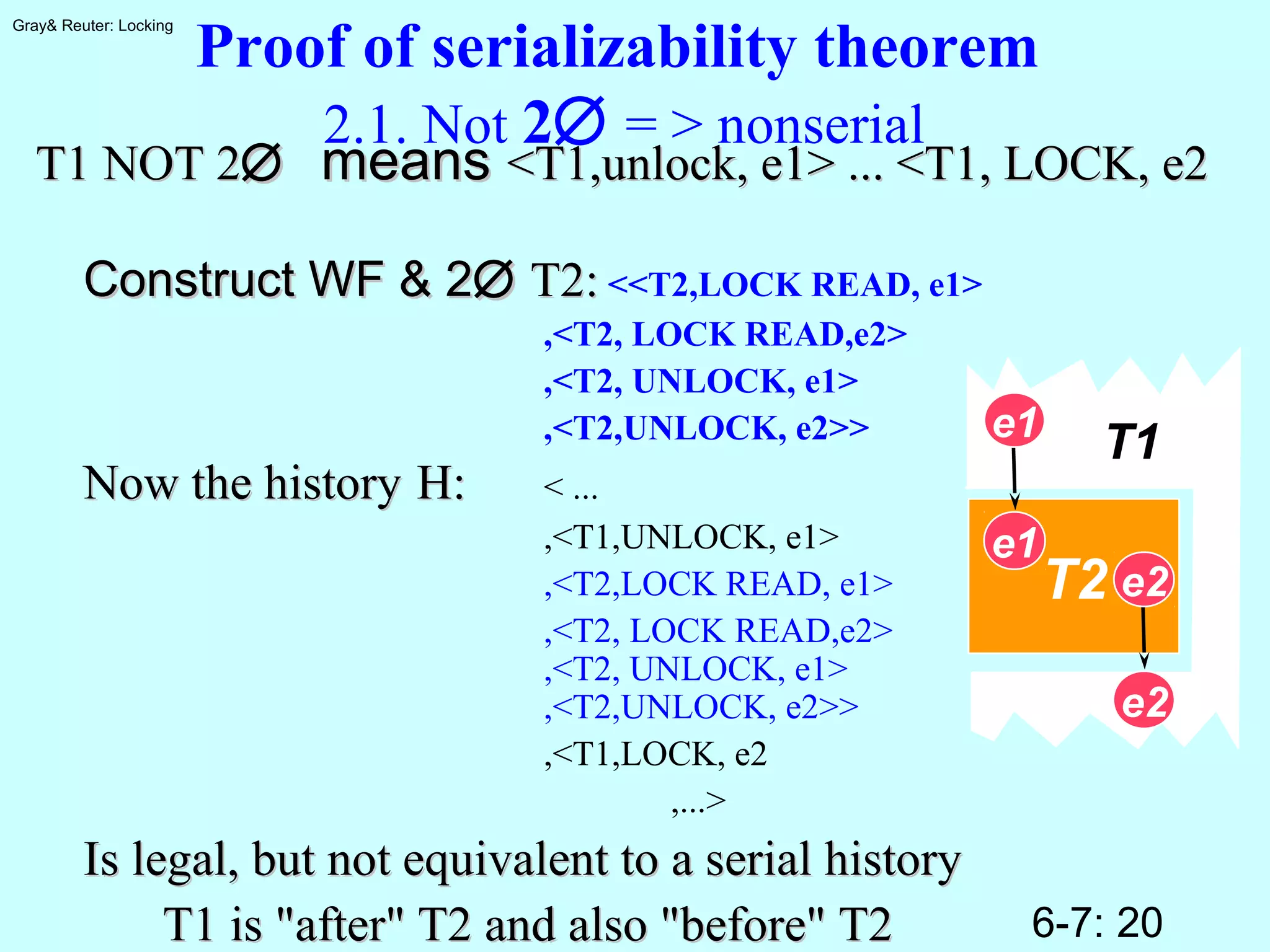 6-7: 20
Gray& Reuter: Locking
Proof of serializability theorem
2.1. Not 2∅ = > nonserial
T1 NOT 2T1 NOT 2∅∅ meansmeans <T1,unlock, e1> ... <T1, LOCK, e2<T1,unlock, e1> ... <T1, LOCK, e2
Construct WF & 2Construct WF & 2∅∅ T2:T2: <<T2,LOCK READ, e1>
,<T2, LOCK READ,e2>
,<T2, UNLOCK, e1>
,<T2,UNLOCK, e2>>
Now the historyNow the history H:H: < ...
,<T1,UNLOCK, e1>
,<T2,LOCK READ, e1>
,<T2, LOCK READ,e2>
,<T2, UNLOCK, e1>
,<T2,UNLOCK, e2>>
,<T1,LOCK, e2
,...>
Is legal, but not equivalent to a serial historyIs legal, but not equivalent to a serial history
T1 is "after" T2 and also "before" T2T1 is "after" T2 and also "before" T2
T2
T1e1
e1
e2
e2
 