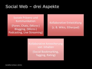 Social Web – drei Aspekte

           Soziale Präsenz und
             Kommunikation
                                     ...