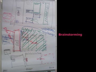 Brainstorming
 